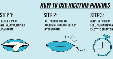 How to Use Nicotine Pouches